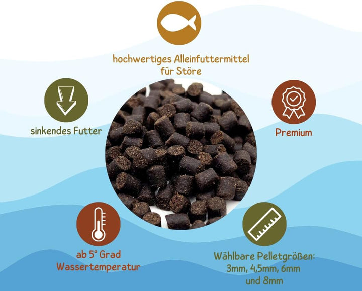 Warnicks Tierfutterservice Störfutter 10KG in 6mm