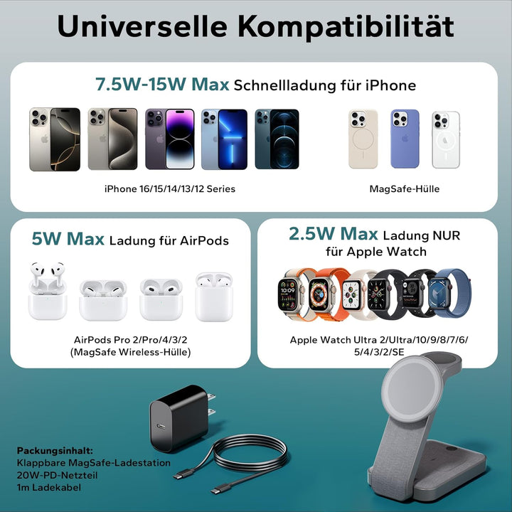Magsafe Ladestation für Apple Watch und iPhone 3 In 1 Faltbar, iPhone Ladestation Magsafe Ladegerät