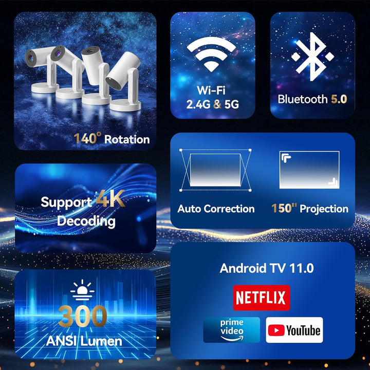 ETOE Starfish Mini Beamer, Android TV 11.0, Unterstützt 4K, Auto Keystone-Korrektur, 150 Zoll, Indiv