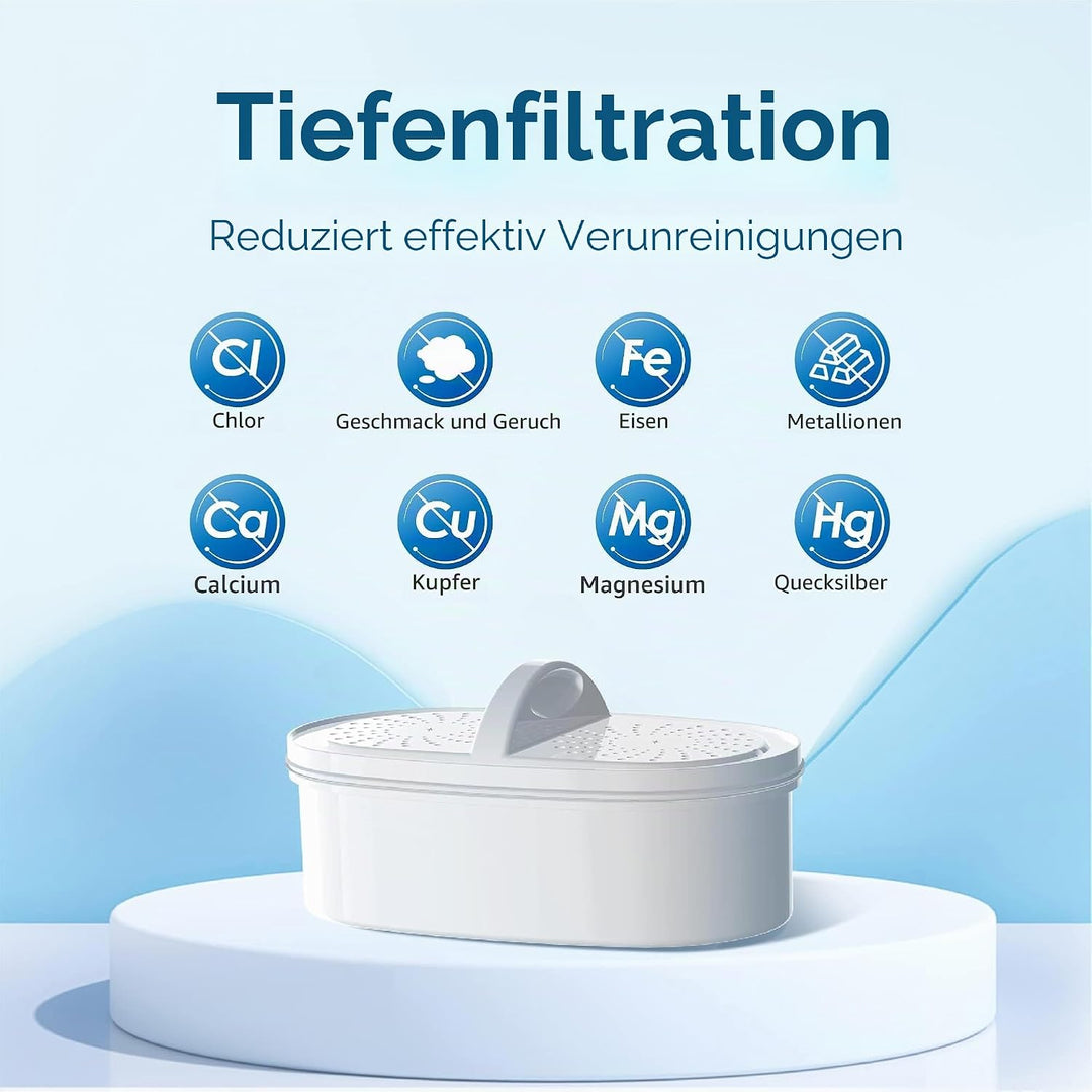 Waterdrop WD-PF-01A Plus NSF Zertifizierte Ersatzfilter für alle Waterdrop-Krugfiltersysteme mit ein