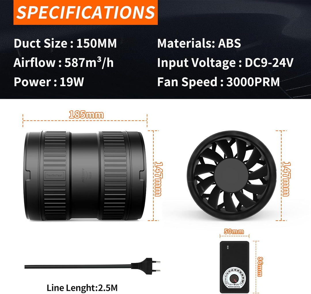 FanGoFast Rohrventilator 150 mm Regelbar, 587m³/h Inline-Rohrlüfter mit EU-Stecker, Abluftventilator