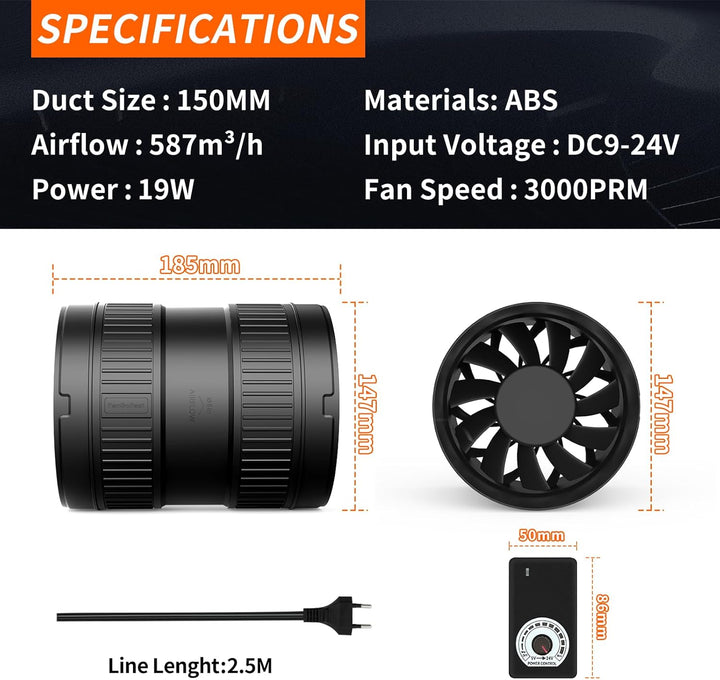 FanGoFast Rohrventilator 150 mm Regelbar, 587m³/h Inline-Rohrlüfter mit EU-Stecker, Abluftventilator