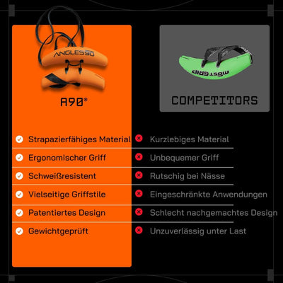 Angles90 Grips - dynamische Fitness Griffe befestigbar an Klimmzugstangen, Langhanteln, Latzug Masch