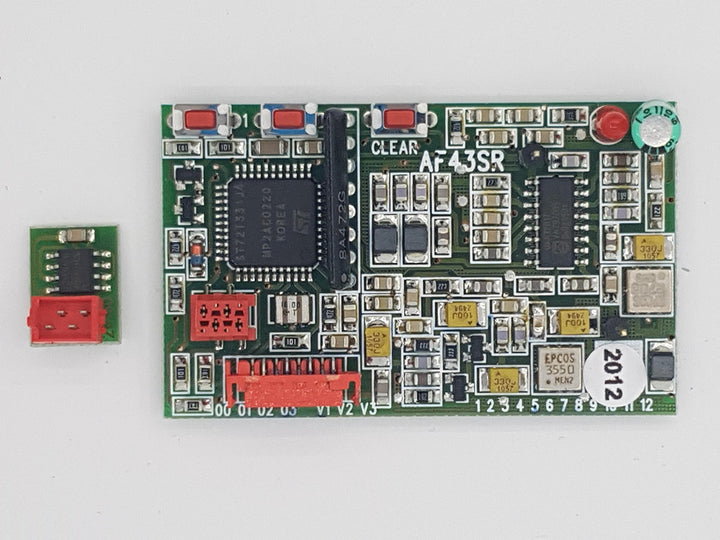 Klingen Radiofrequenzkarte 433.92 Mhz