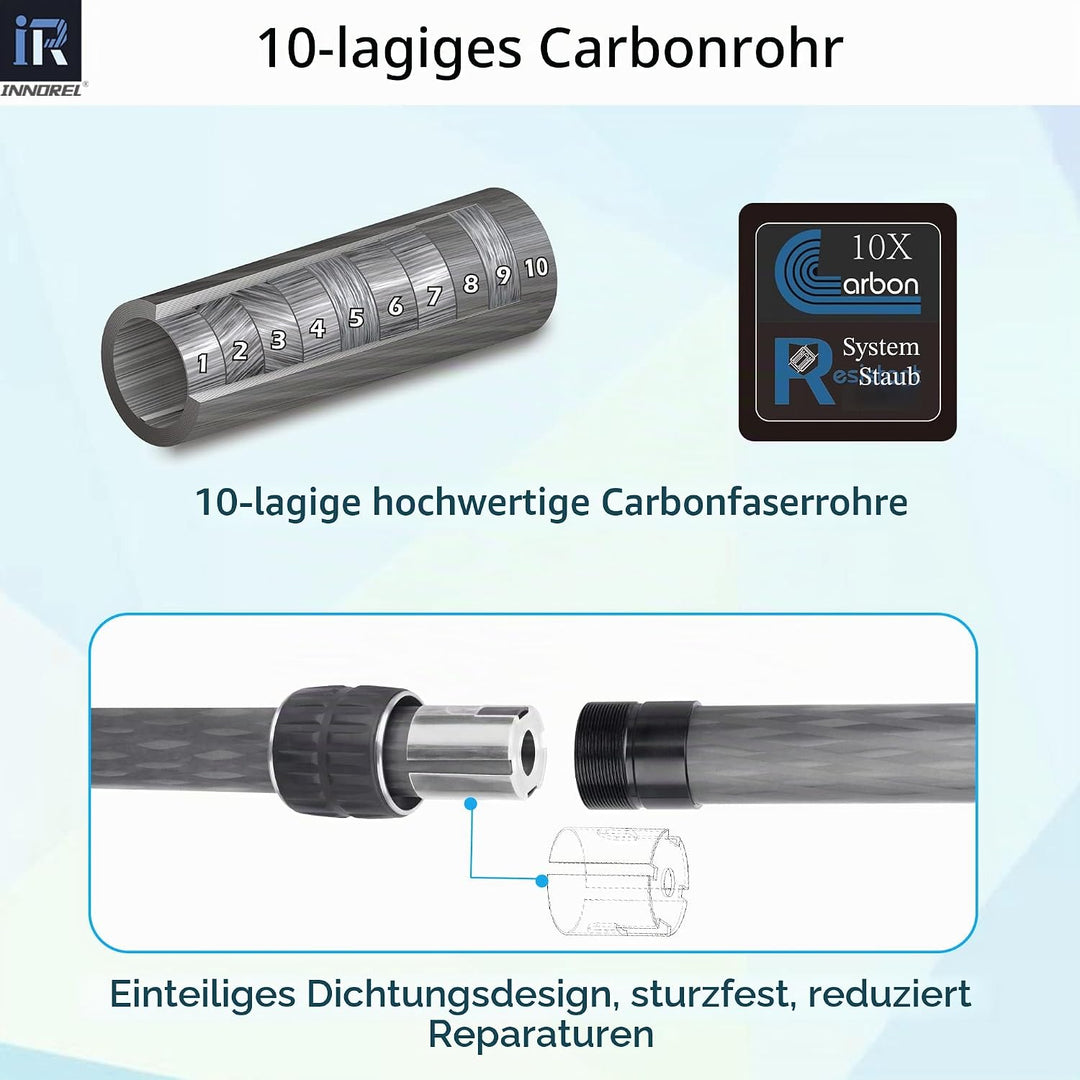 INNOREL ER402C Universal-Verlängerungsstange aus Kohlefaser, Mittelsäule, Verlängerungsstange für Ei