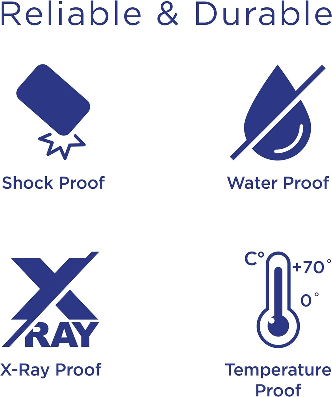 Integral Memory 128GB CFast Karte 2.0 High Performance mit Einer Lesegeschwindigkeit von bis zu 550M