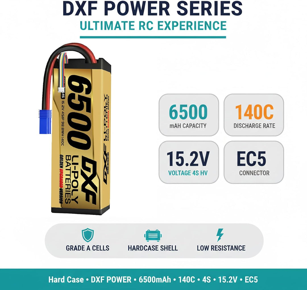 DXF Hochvolt, 4S, 6500mAh, 15,2 V, 140C, Hardcase mit EC5 Spina per 1:8 Scala RC Auto, Multi-Rotor,