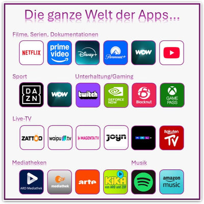STRONG LEAP-S3 Ultimate | Streaming-Box mit Android 11 | 2 Monate Zattoo gratis |4K UHD-Auflösung |