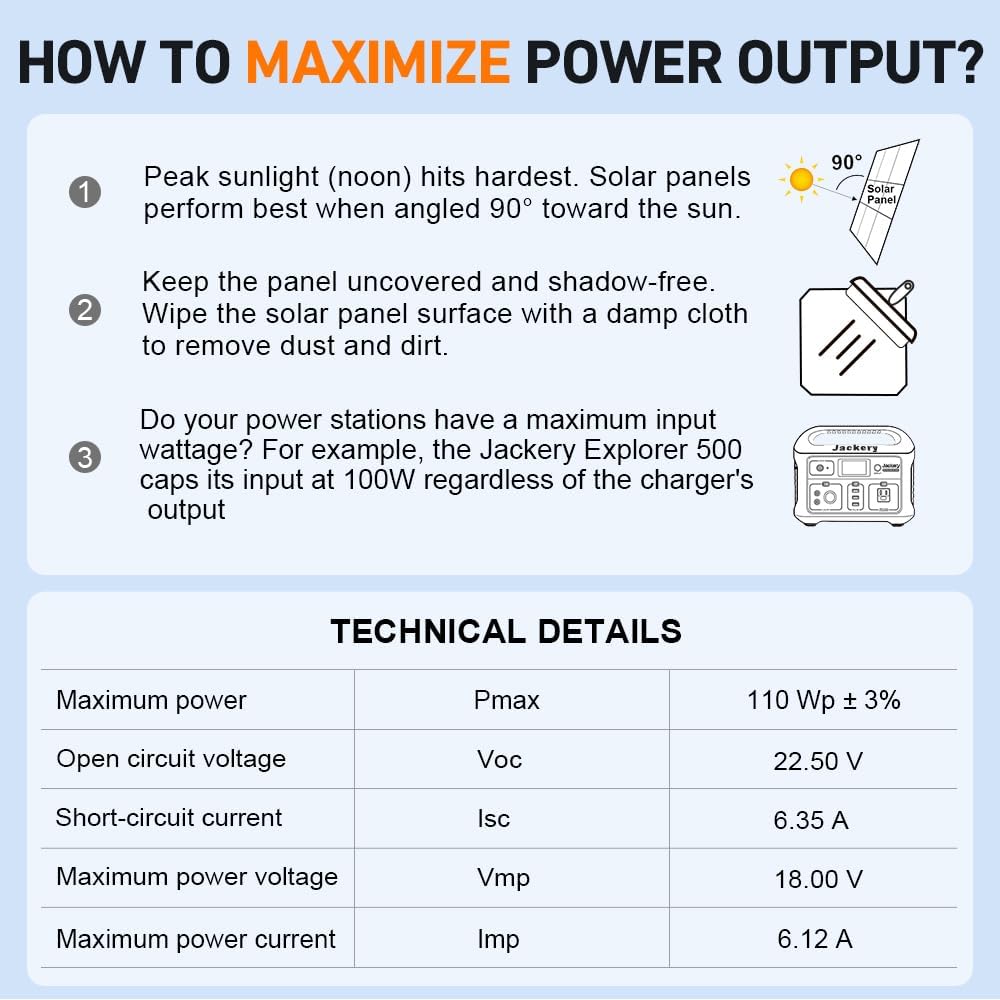 DOKIO 110W 18V Faltbar Solarmodule Monokristalline mit Solarregler(Lcd-Anzeige + 2 Usb-Ausgang) FüR
