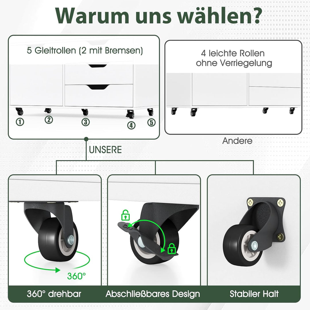 COSTWAY Rollcontainer mit 5 Schubladen Weiss, mobiler Aktenschrank mit Rollen & Tür, Schubladenschra