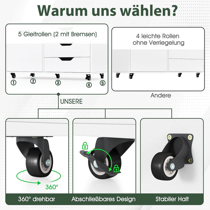 COSTWAY Rollcontainer mit 5 Schubladen Weiss, mobiler Aktenschrank mit Rollen & Tür, Schubladenschra