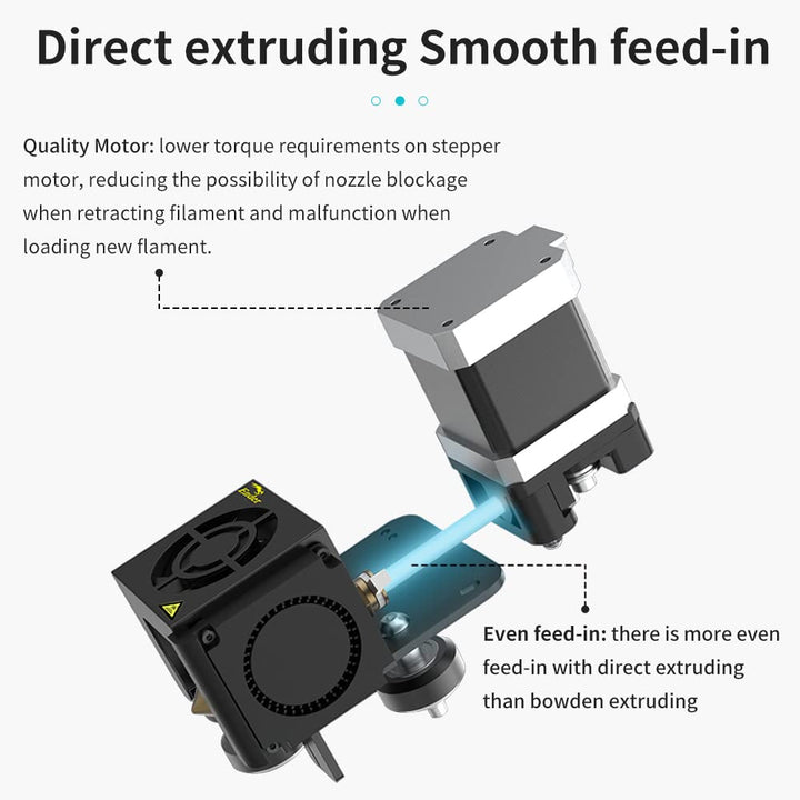 Creality Offizieller Extruder Upgrade-Kit mit Direktantrieb für Ender-3, Ender 3 Pro, Ender 3 V2 3D