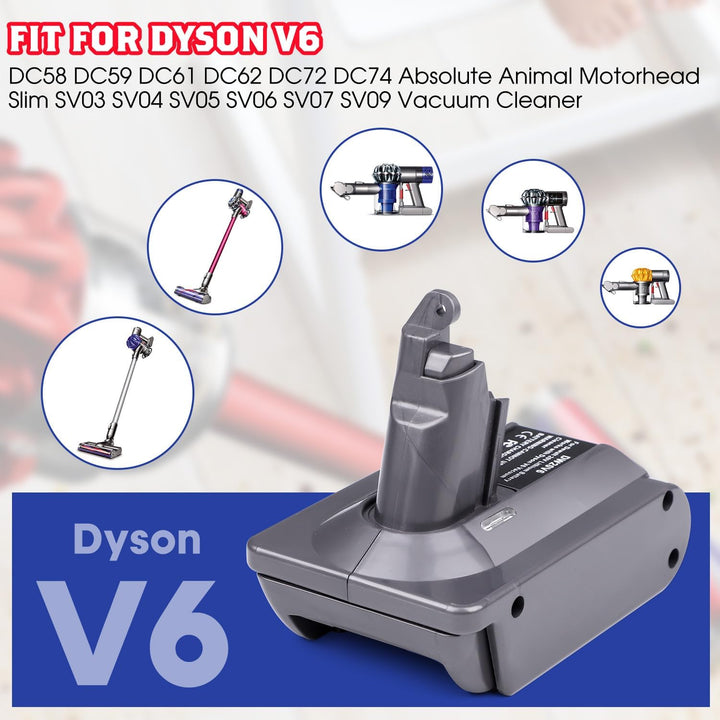 Adapter für Dyson V6 Staubsauger Convert für Einhell 18V Akku für V6 Akku Kompatibel mit DC58 DC59 D