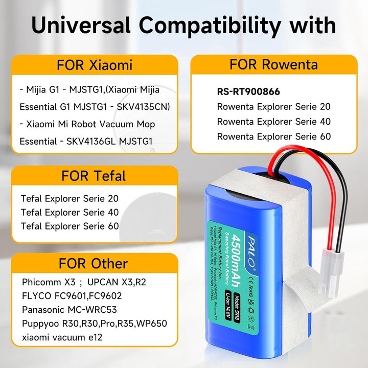 4500mAh Ersatzakku für Xiaomi Mi G1, H18650CH-4S1P Vacuum Mop, Robot Vacuum E12, Rowenta RS-RT900866