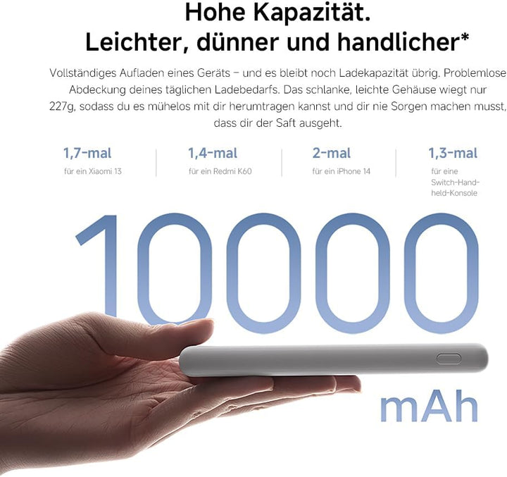 Xiaomi Power Bank 10000mAh Lite GL USB-C 22.5W, USB-C Schnellladen, Ladet 3 Geräte gleichzeitig, Flu