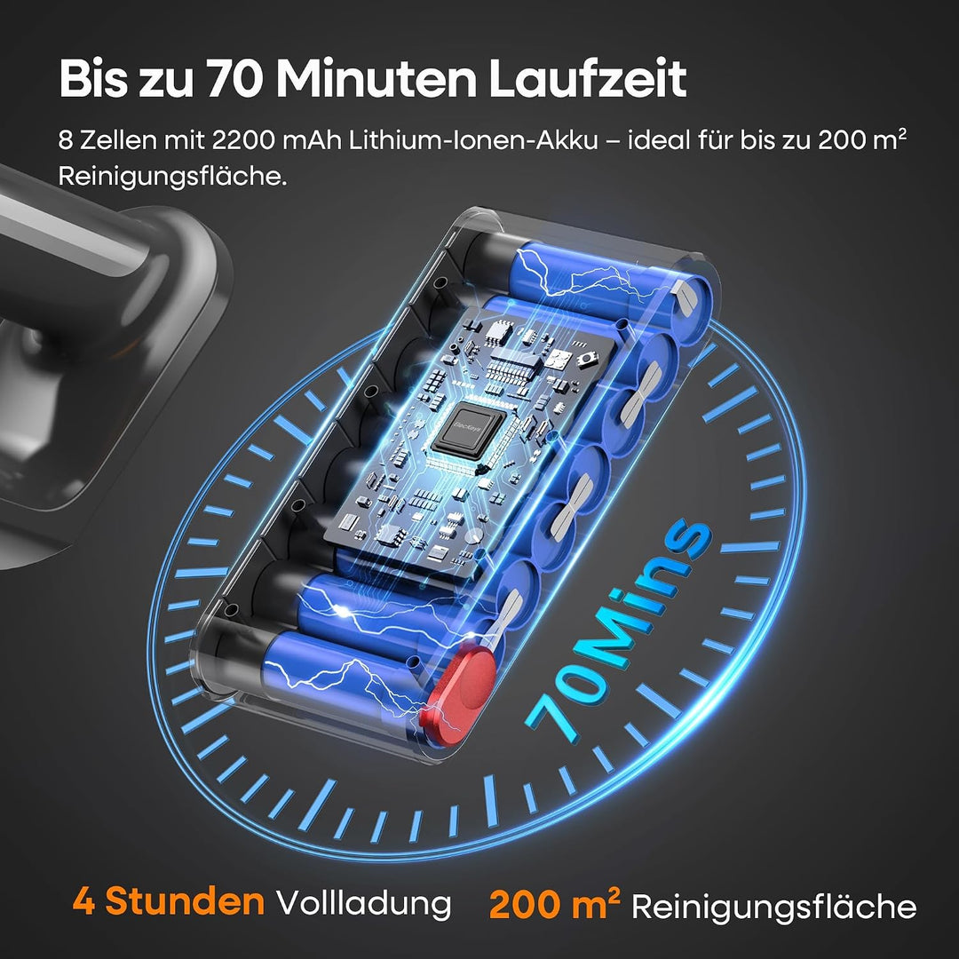 UNINELL HOME Akku Staubsauger Kabellos 50kPa/600W/65 min für Tierhaare