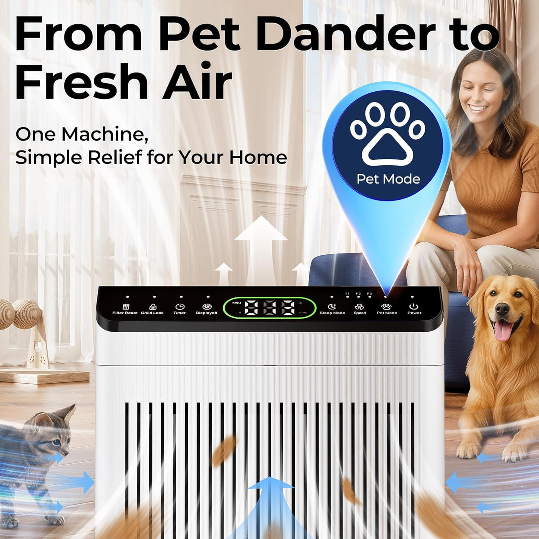 Luftreiniger Allergiker, CADR 420m³/h, 200㎡, Air Purifier für Raucherzimmer gegen Rauch, Staub, Poll
