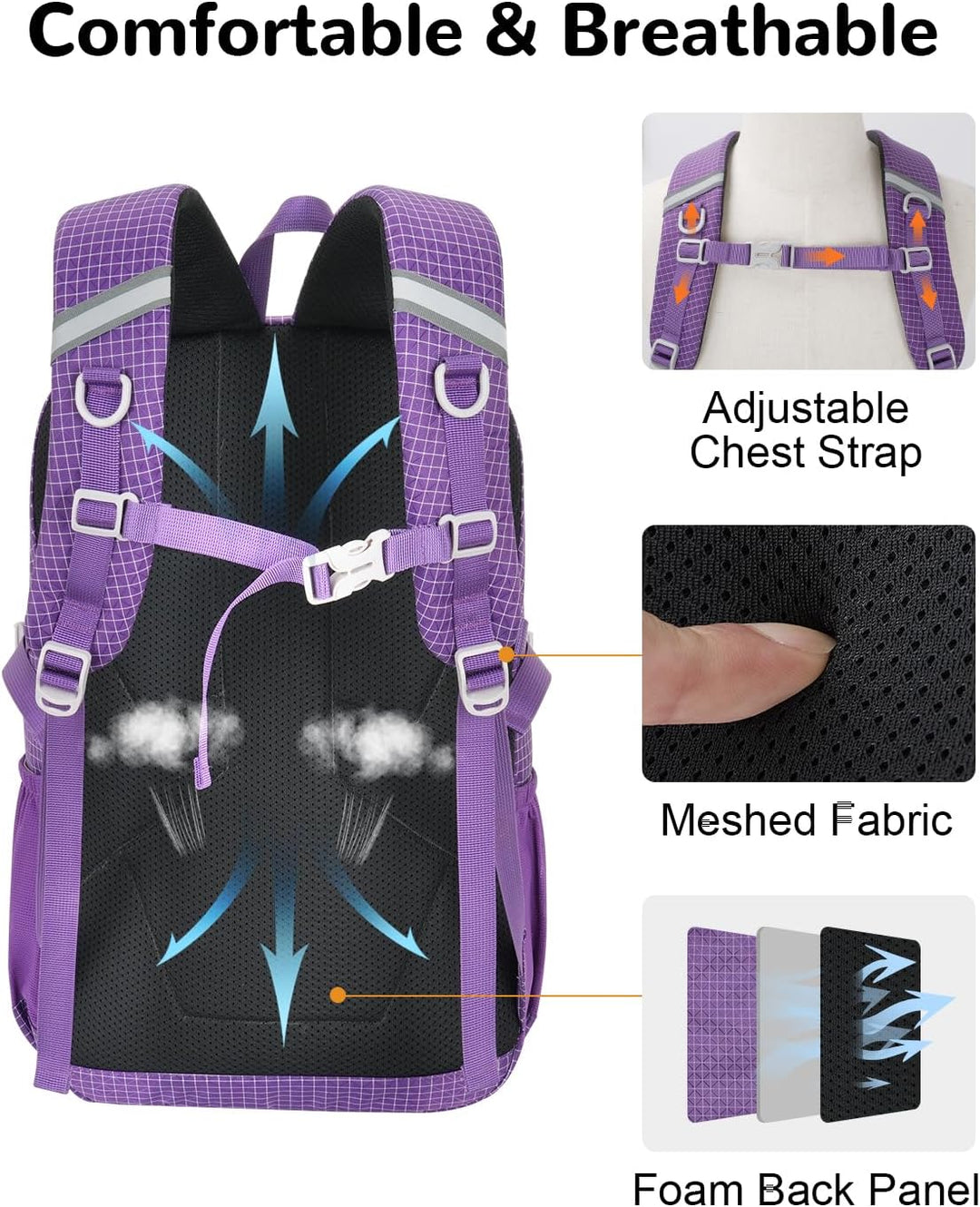 20L Klein Wanderrucksack Damen Herren, Leicht Tagesrucksack mit Rückenbelüftung 3D Air Mesh, Daypack