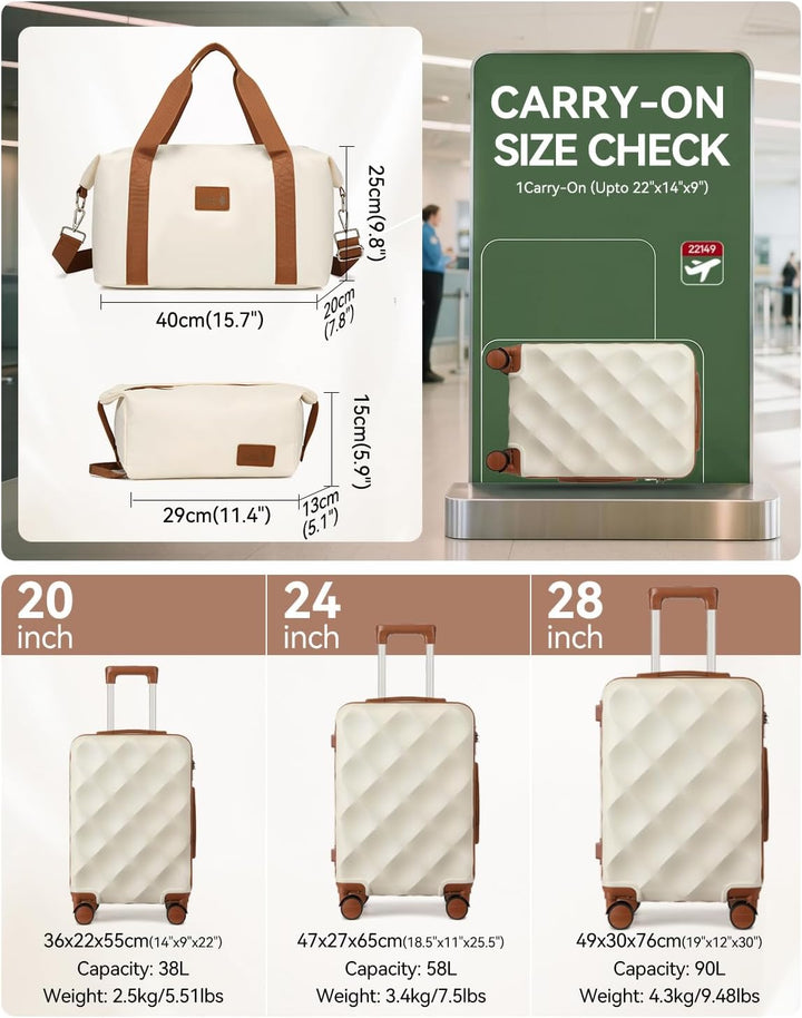 Sea choice Hardschalen Trolley Koffer Set 5tlg. Zwillingsrollen Reisekoffer Enthält 1 Reisetasche un
