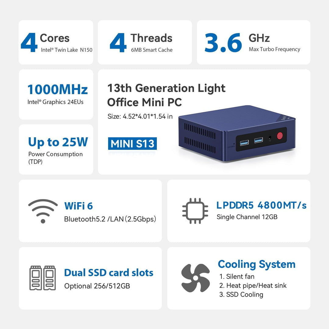 Beelink Mini PC, 12. Gen Intel Alder Lake-N100 Prozessor (bis zu 3.40GHz), MINI-S12 W11 Pro Computer