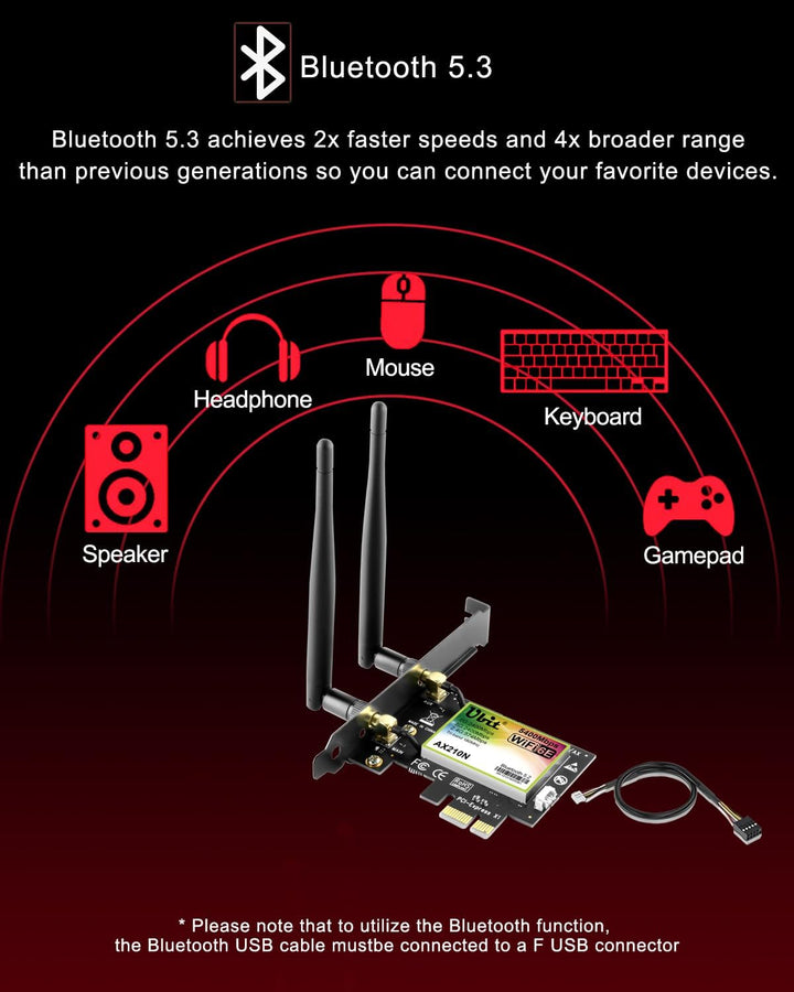 Ubit WiFi 6E AXE5400 PCIe WLAN Karte für PC Intel AX210 Chipsatz mit Bluetooth 5.3 PCI Express Netzw