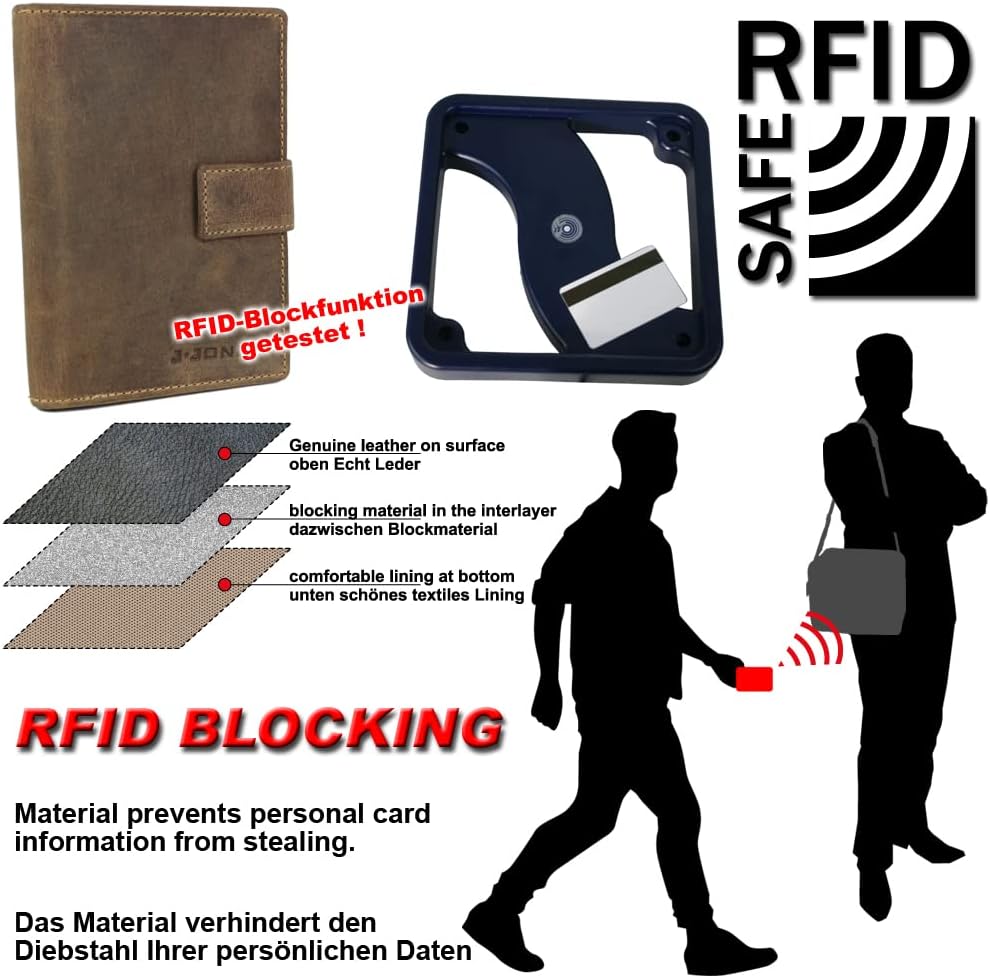 J.Jones Herren Echt-Leder Brieftasche Pass- und Ausweishülle mit RFID-Schutz (Antik-Braun) Antik Bra