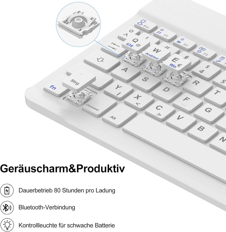 IVEOPPE Tastatur für iPad Air 11” M4 2026/M3 2025/M2 2024, Schutzhülle mit Stifthalter, Hülle mit Bl