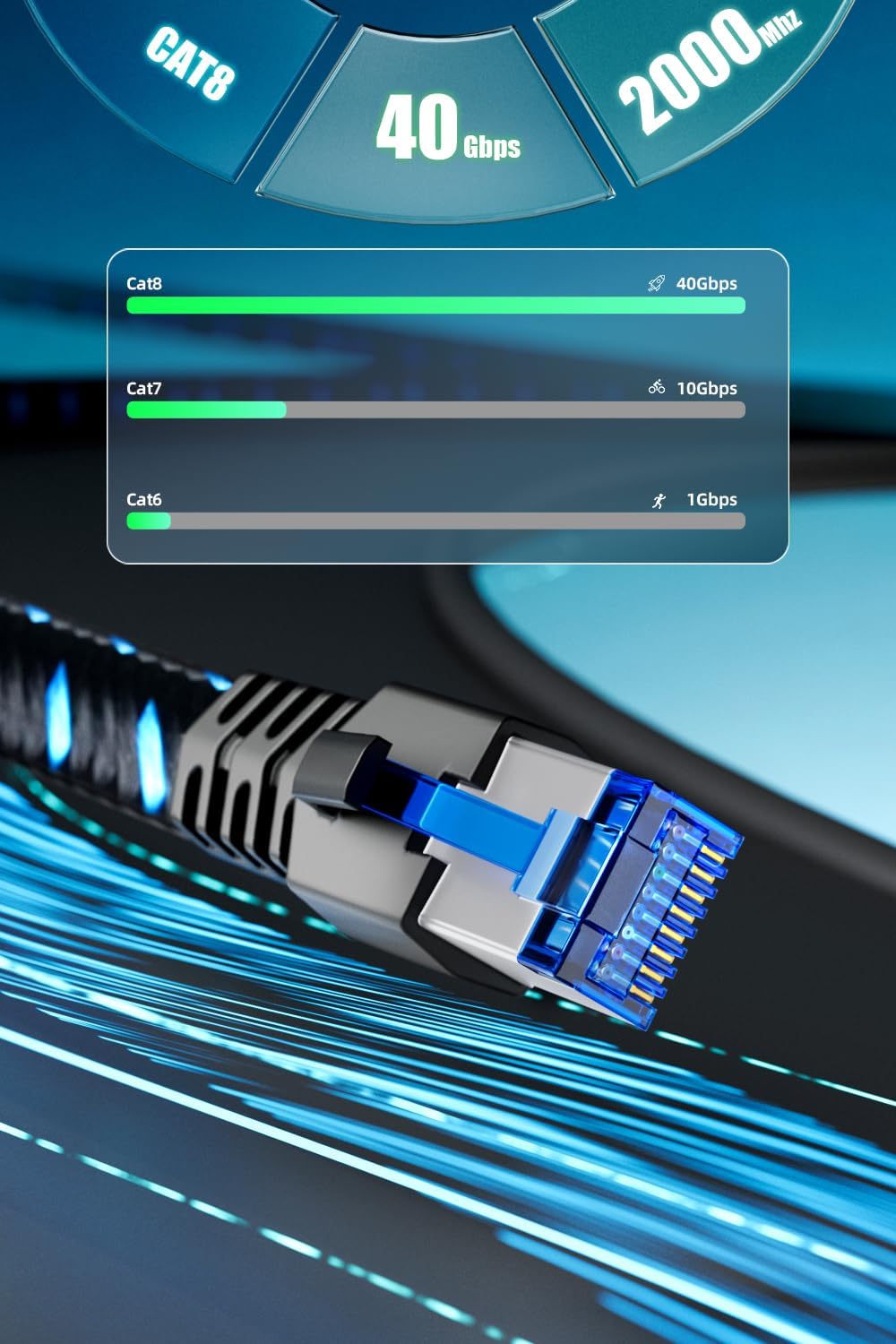 Ercielook Cat8 LAN-Kabel 15m, Nylon-Geflecht 40 Gbit/s - Für Router/Gaming | Hochgeschwindigkeits-Ne