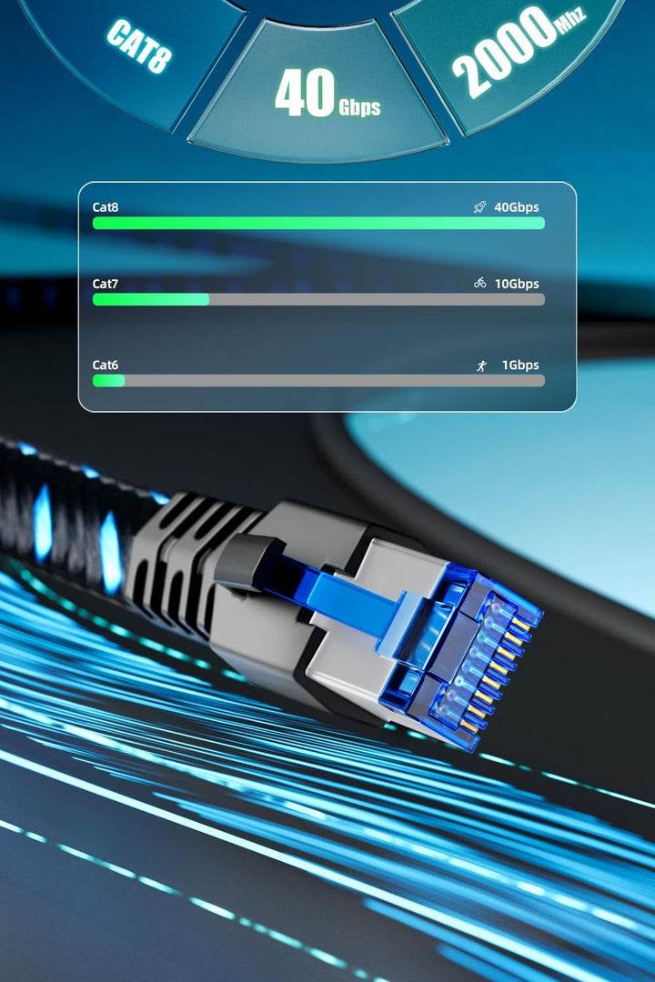 Ercielook Cat8 LAN-Kabel 15m, Nylon-Geflecht 40 Gbit/s - Für Router/Gaming | Hochgeschwindigkeits-Ne