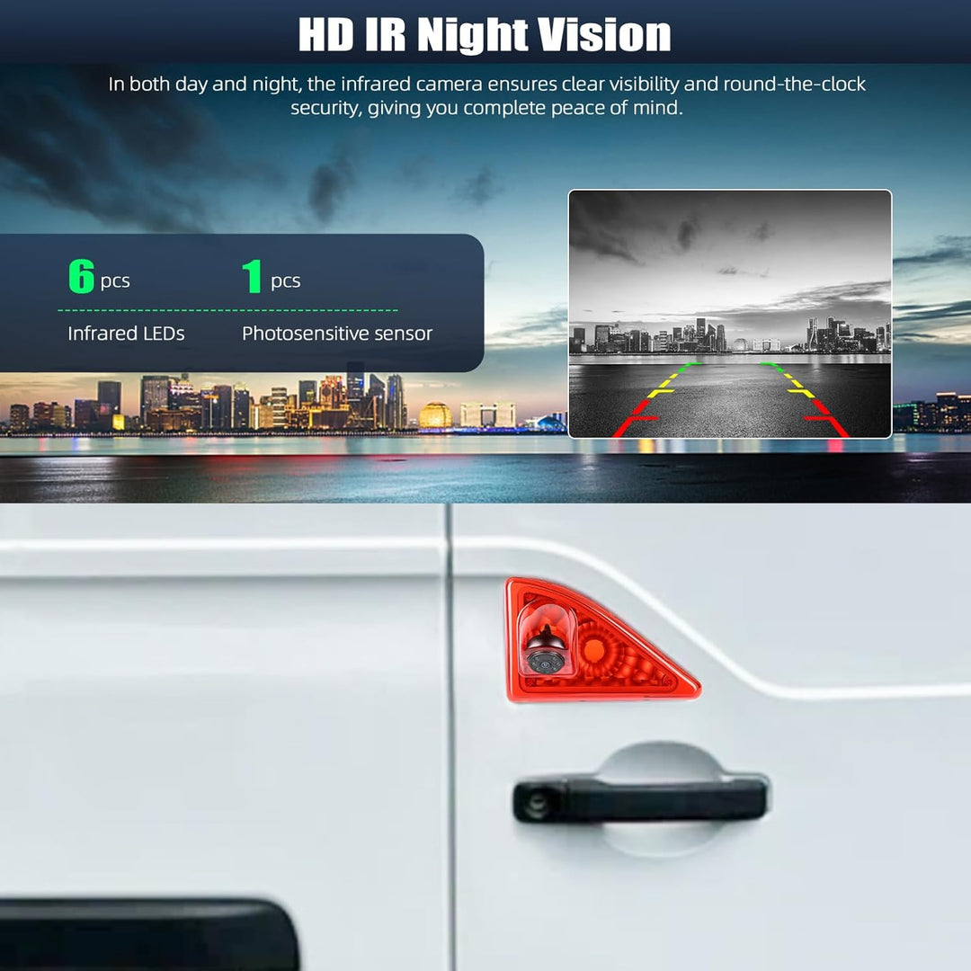 CAMECHO 720P HD Rückfahrkamera für Nissan NV400 2010-2016/ Opel Movano 2010-2016/ Renault Master 201
