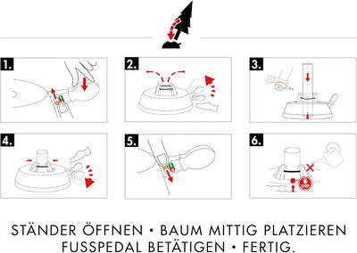 Krinner Christbaumständer Basic S, Grün