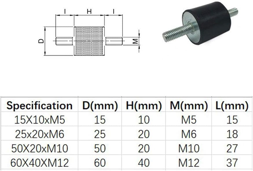 2 STÜCKE VV Typ 60 mm x 40 mm x M12 Gummi Vibration Anti-Vibrations-Isolator Halterungen Stossdämpfe