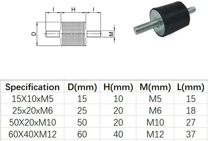 2 STÜCKE VV Typ 60 mm x 40 mm x M12 Gummi Vibration Anti-Vibrations-Isolator Halterungen Stossdämpfe