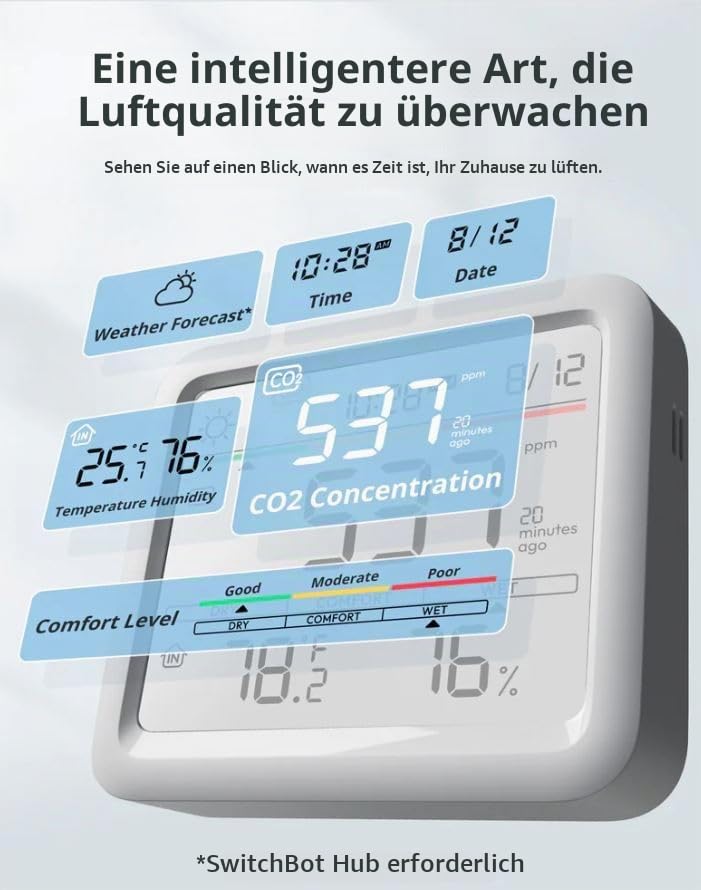 SwitchBot Meter Pro CO2 - Messgerät Smarte Wetterstation