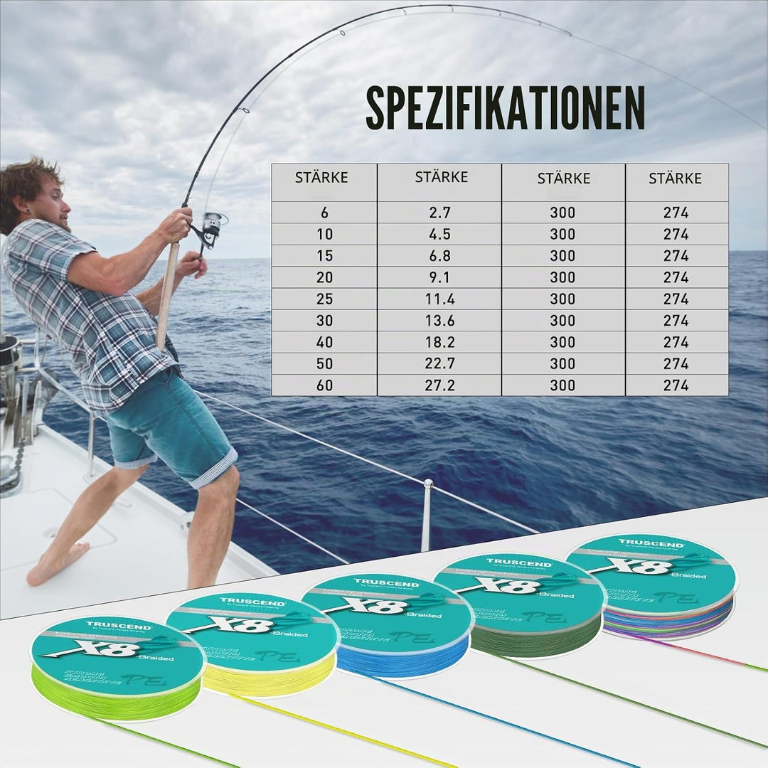 TRUSCEND X8 Geflochtene Angelschnur, Strapazierfähige und Hochwertige PE-Geflechtschnur für Profis,