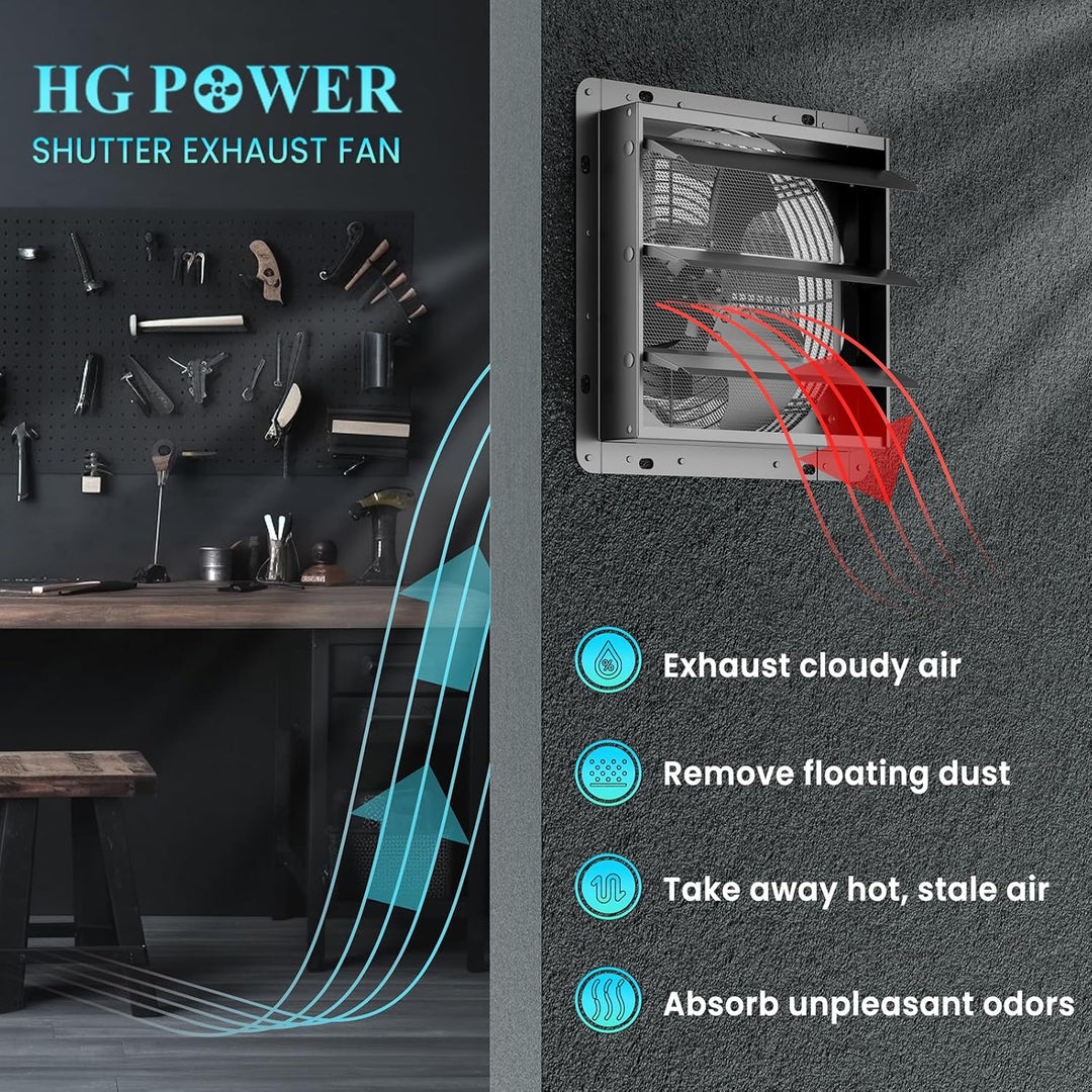 HG Power 300mm Abluftventilator Industrie Wandventilator 1300m³/h Wandlüfter mit Maschensieb Auspuff