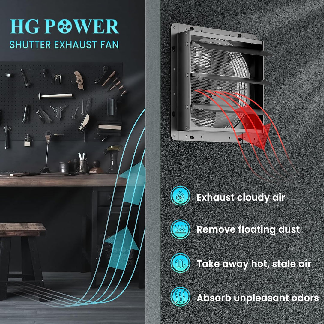 HG Power 300mm Abluftventilator Industrie Wandventilator 1300m³/h Wandlüfter mit Maschensieb Auspuff