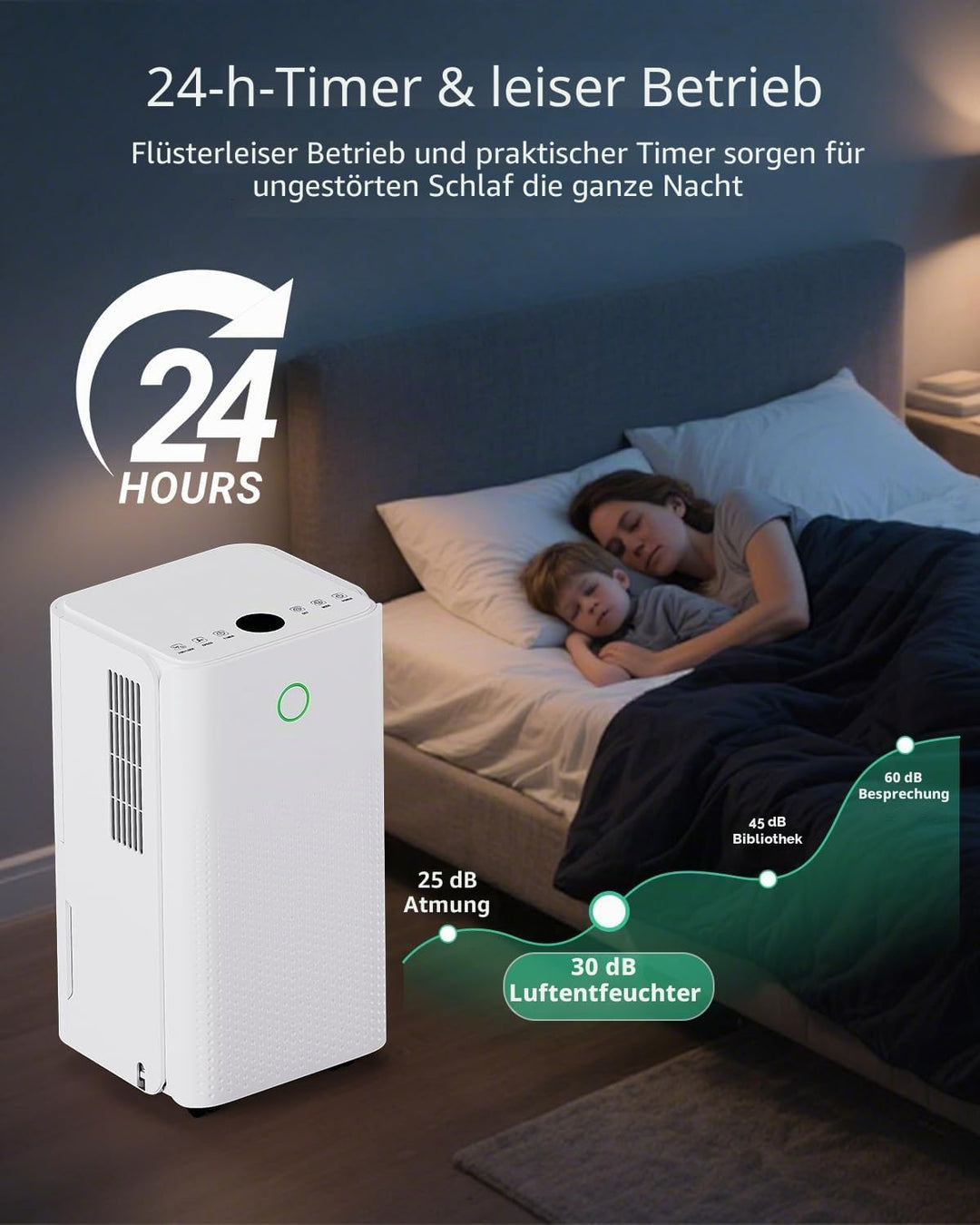 Luftentfeuchter 12L/24h, Elektrischer Entfeuchter mit Kompressor, 3 Modi, Leise und Energiesparend,