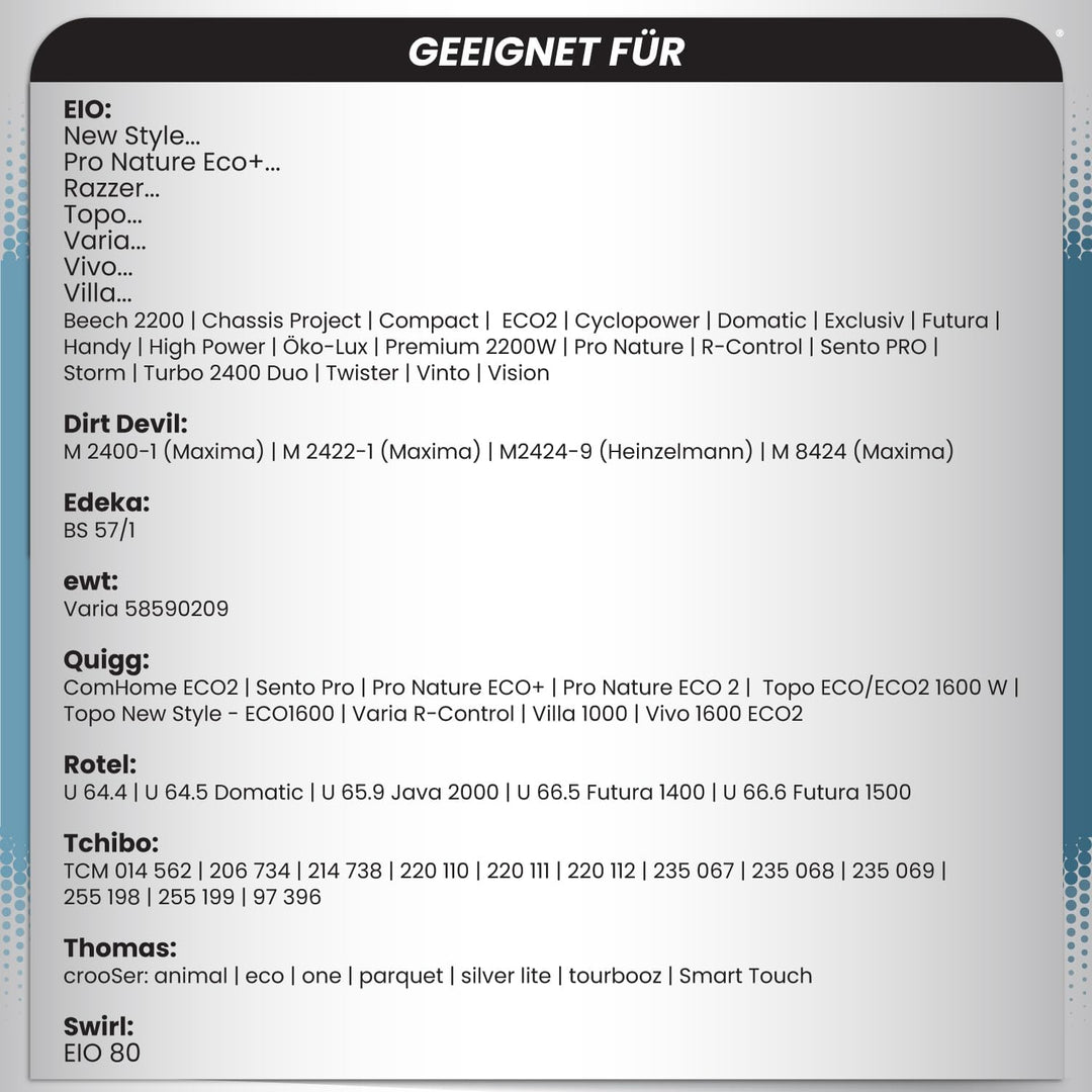 McFilter I 20 Staubsaugerbeutel als Alternative für Swirl EIO80 I geeignet für EIO, Quigg, Thomas I