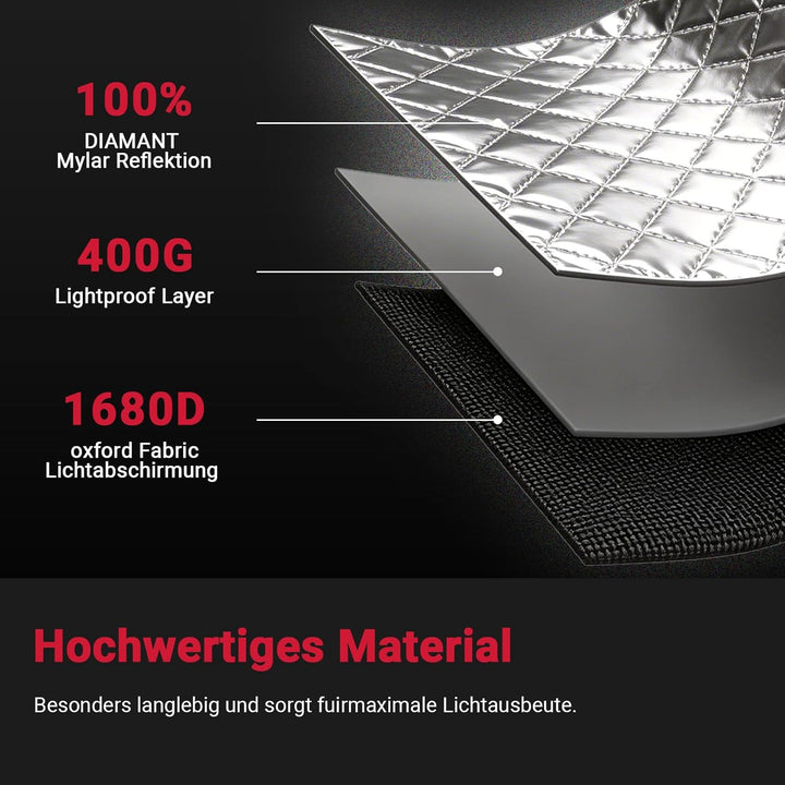 Growzelt 100x100x200 cm Indoor Growtent Grow Tent Zuchtzelt mit Reflektierende Mylar 1680D Oxford fü