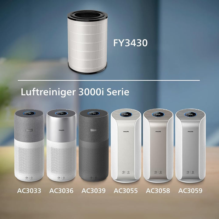 Philips Kombifilter für AC3033/10 und AC3036/10 - Ersatzfilter für Luftreiniger 3000, HEPA- und Akti