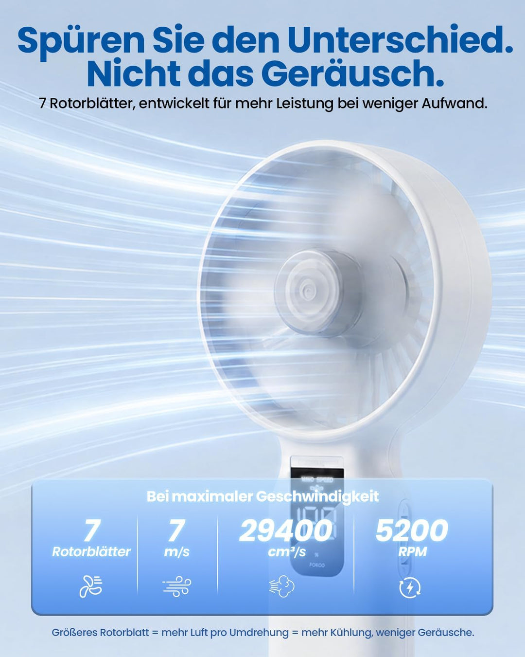 Funme Handventilator, 100 Windstufen &amp; 7 m/s Sturmmodus, 4000mAh Akku, 42H Ventilator Hand, Tragbare