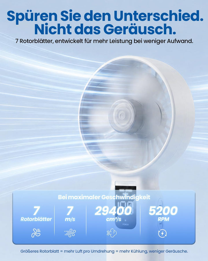 Funme Handventilator, 100 Windstufen &amp; 7 m/s Sturmmodus, 4000mAh Akku, 42H Ventilator Hand, Tragbare