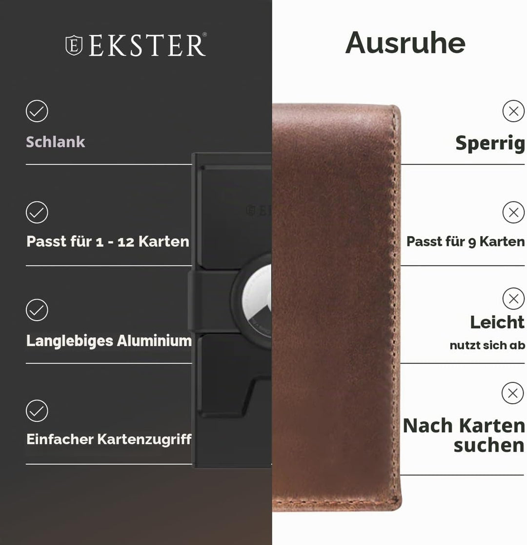 Ekster AirTag-Kartenhalter aus Aluminium, Schwarz, Minimalistisch, Schwarz