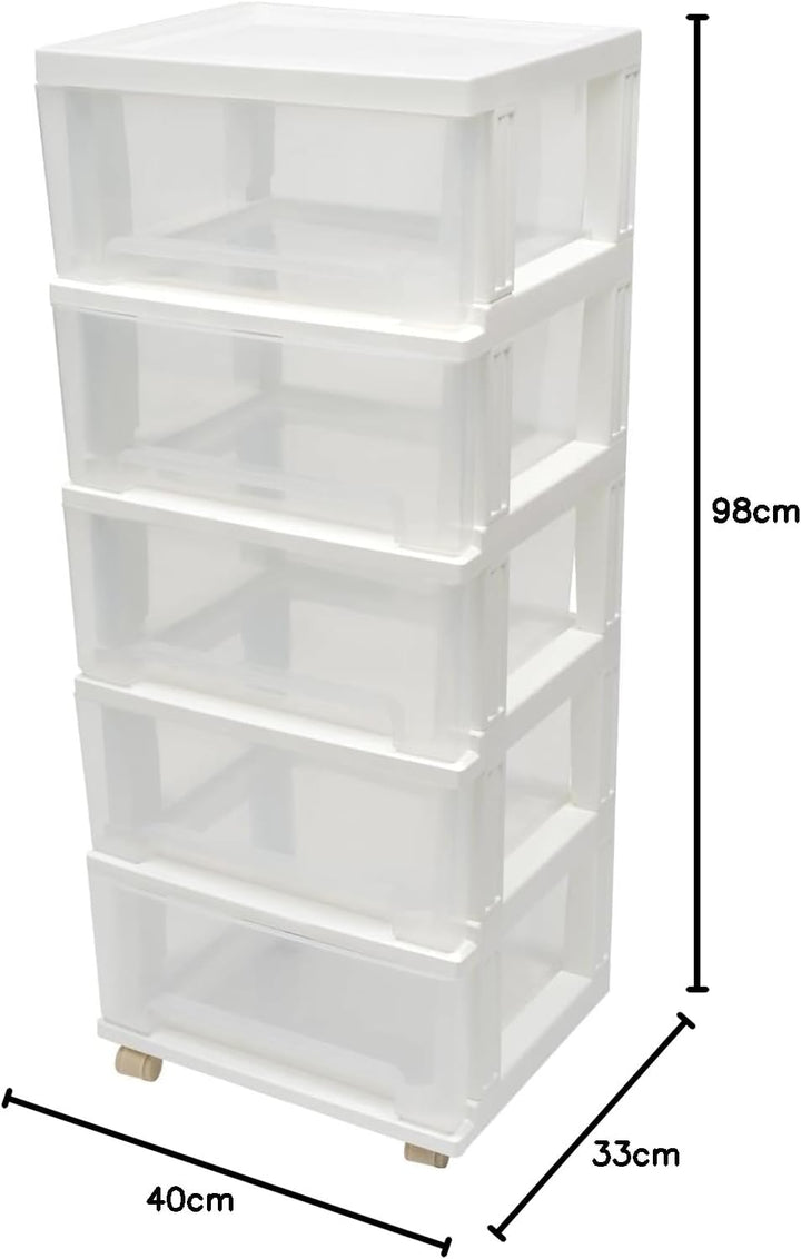 5-Schubladen-Organizer, Aufbewahrungsbox, Schubladenschrank mit 4 Rädern, Aufbewahrungsschubladen Sy