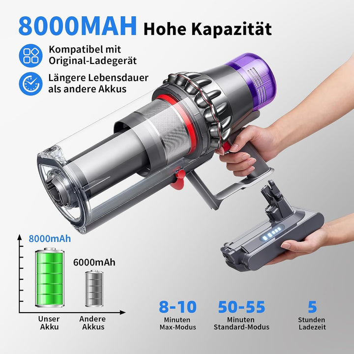 8000mAh für Dyson V10 Akku, Ersatzakku für Dyson V10 SV12, Kompatibel mit V10-Serie Animal Motorhead