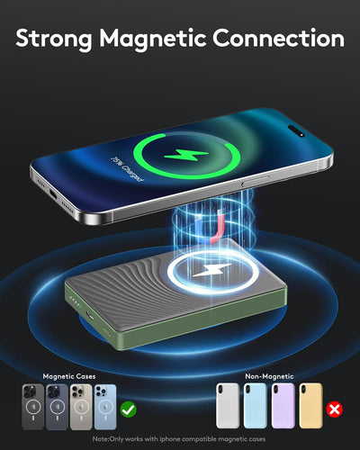 Ntaanoo Power Bank Fast Wireless Charging 10000mAh,Grün, Grün