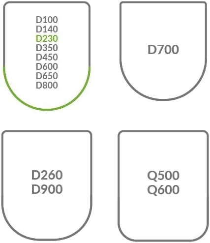 LUVETT® WC-Sitz D230 D-Form Weiss mit Absenkautomatik SoftClose, EasyClean (abnehmbar), Duroplast, e