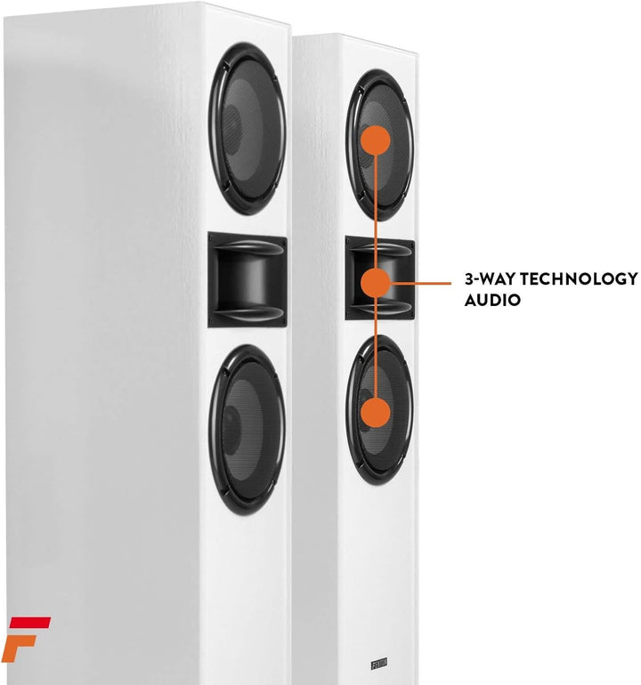 Fenton SHF700W - HiFi Lautsprecher Stereo Set für Ihre Heimkino HiFi Anlage, 400 Watt Standlautsprec