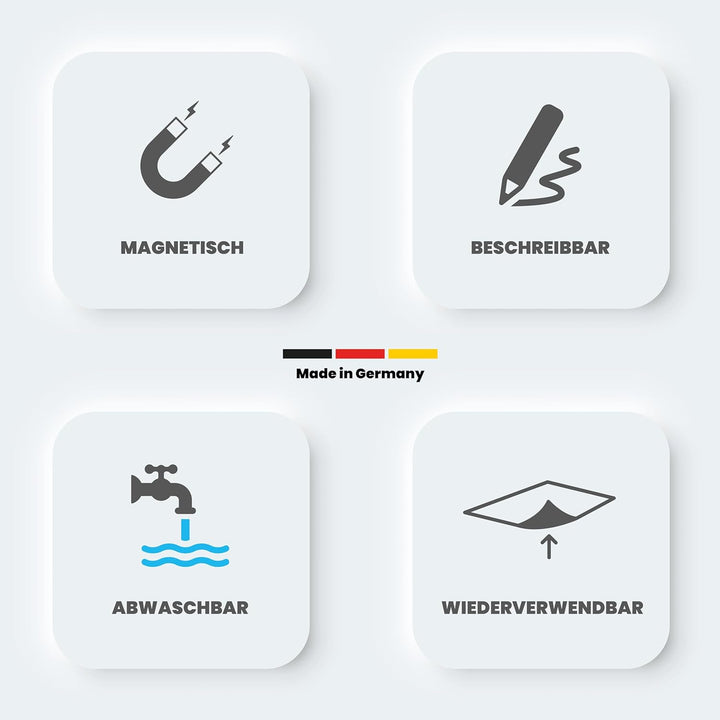 SMILEYBOARD - Premium Scrum Board Karten-Set - Magnetische Haftnotizen - Schilder - Streifen - Wasse